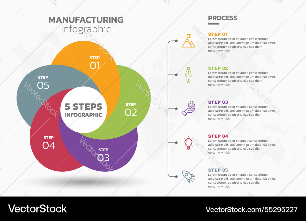 Visual data presentation cycle diagram with 5 Visual data presentation cycle diagram with 5 vector image