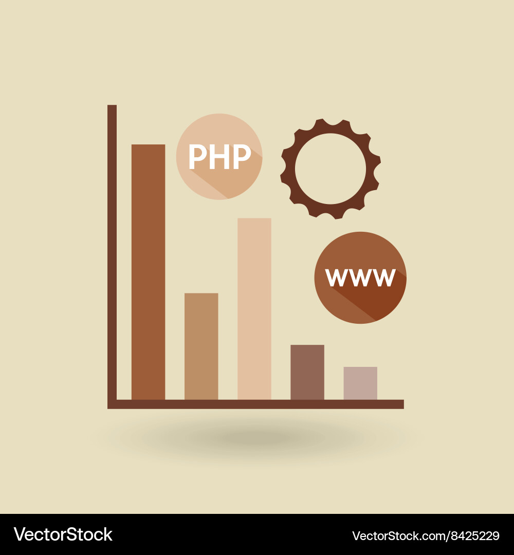 Software programming design Vector Image