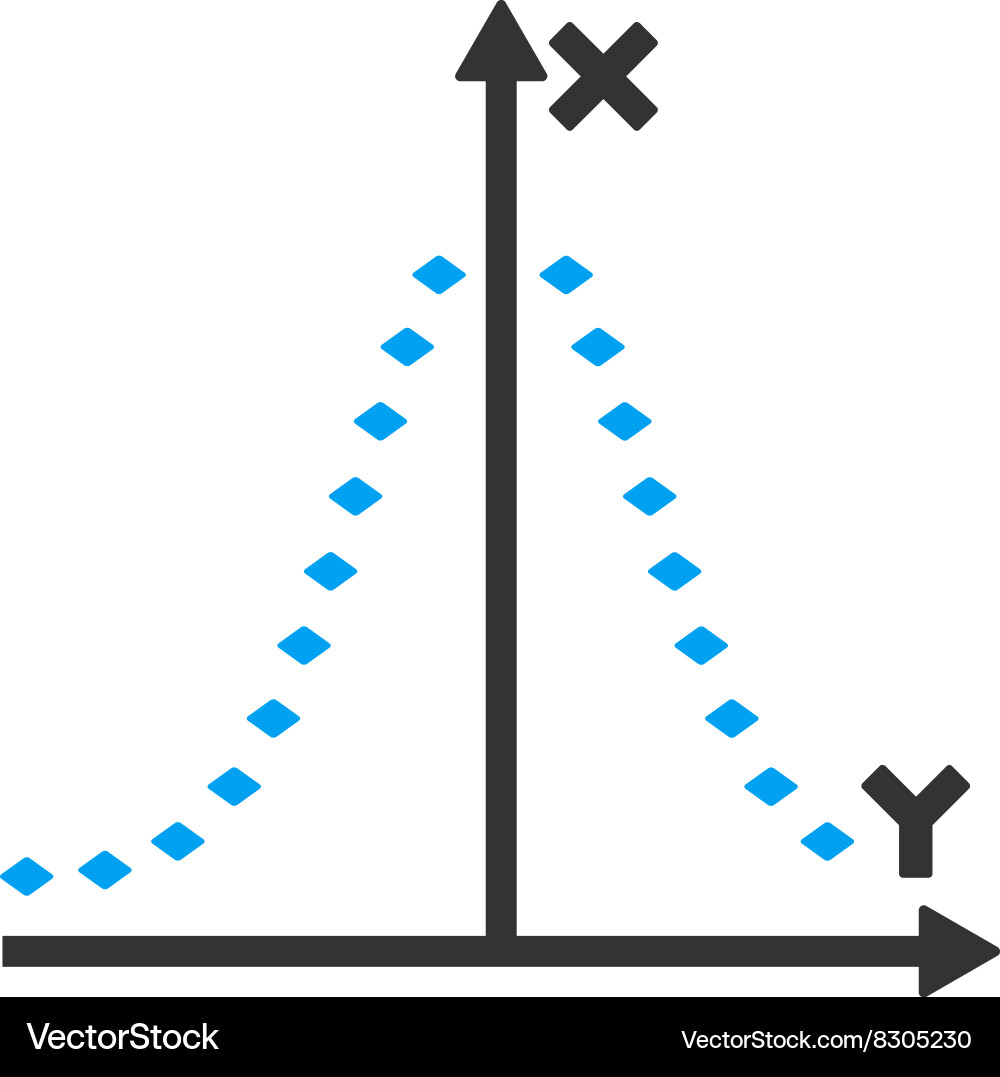 Dotted gauss plot toolbar icon vector image