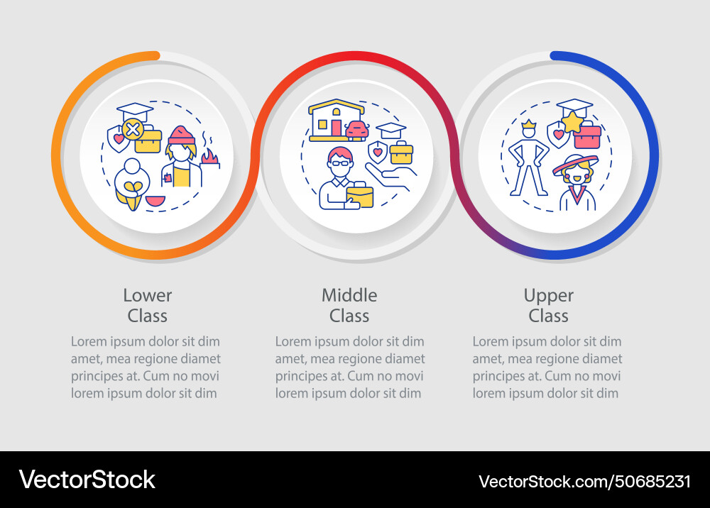 Class structure loop infographic template Class structure loop infographic template vector image