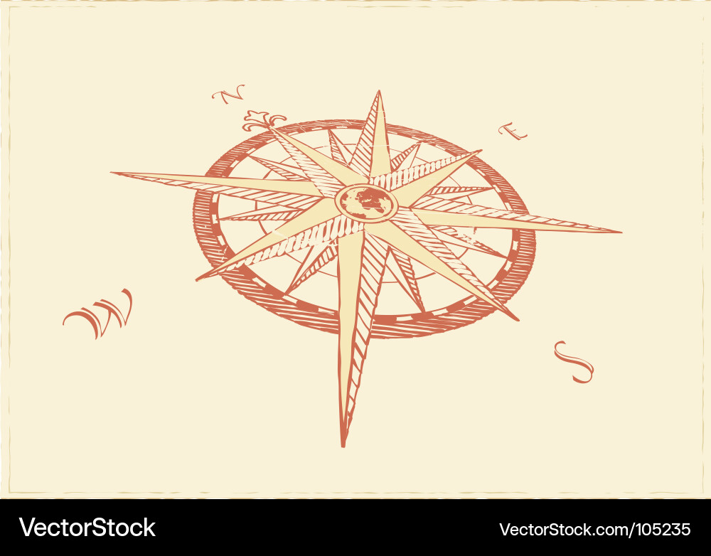Wind Rose Compass Vector Image