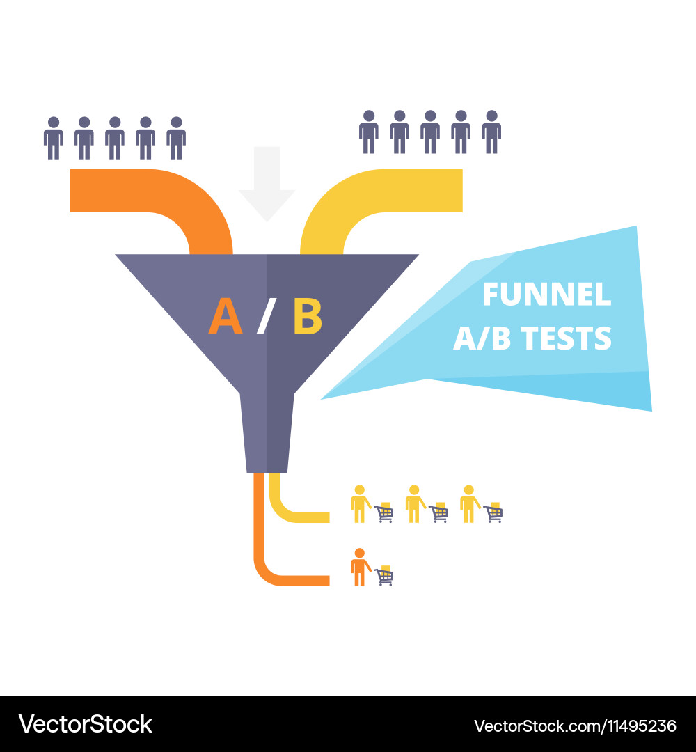 AB Testing Sales Funnel Optimization vector image