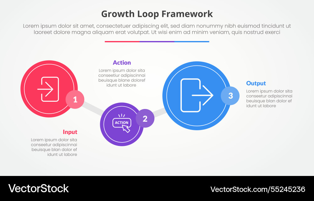 Growth loop framework infographic concept Growth loop framework infographic concept vector image