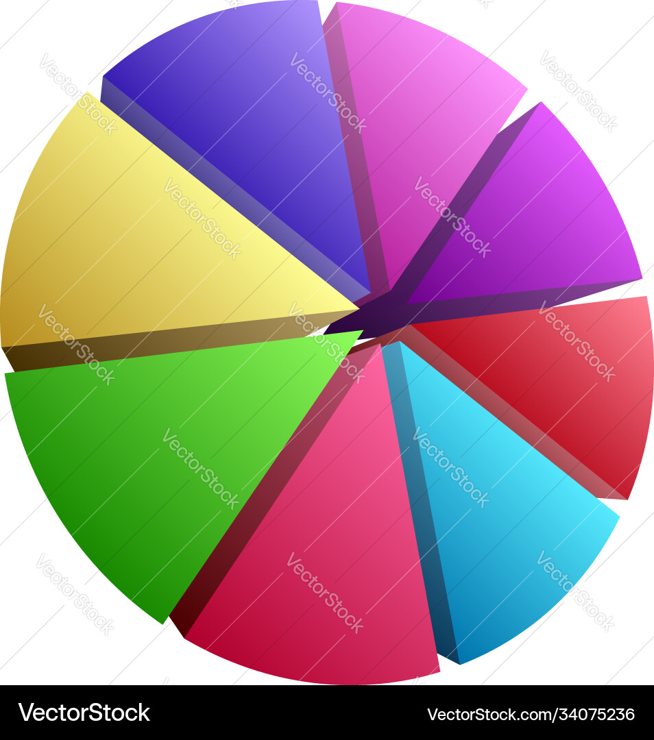 Simple pie chart-graph and diagram circle Simple pie chart-graph and diagram circle Vector Image