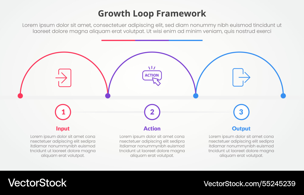 Growth loop framework infographic concept Growth loop framework infographic concept vector image
