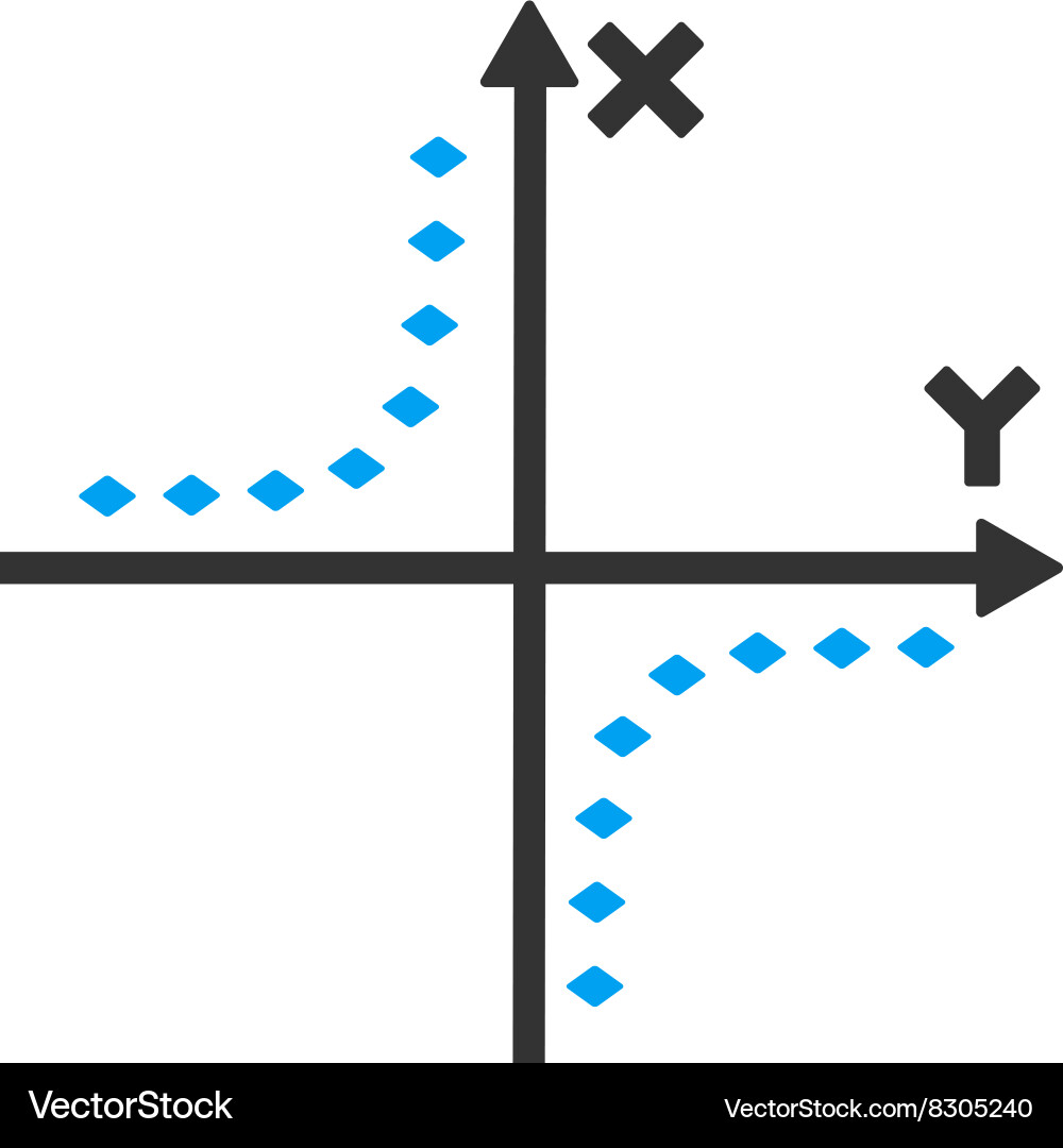 Dotted hyperbola plot toolbar icon vector image