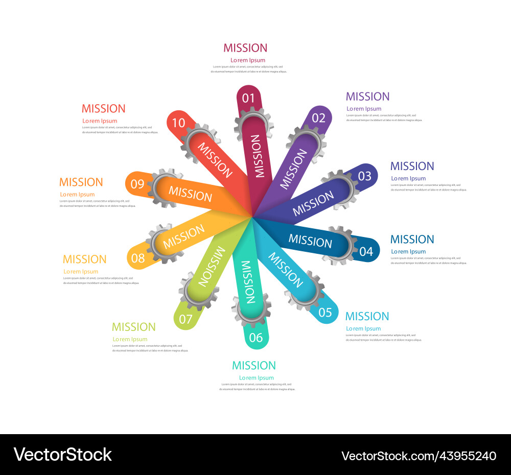 Flowchart elements tree diagram with gears Flowchart elements tree diagram with gears Vector Image