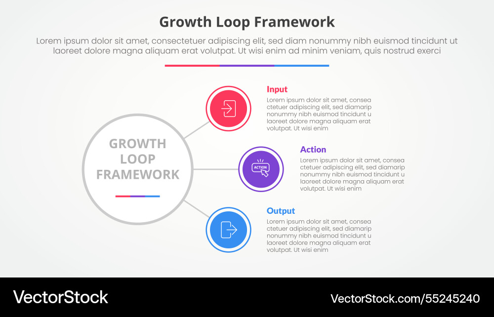 Growth loop framework infographic concept Growth loop framework infographic concept vector image