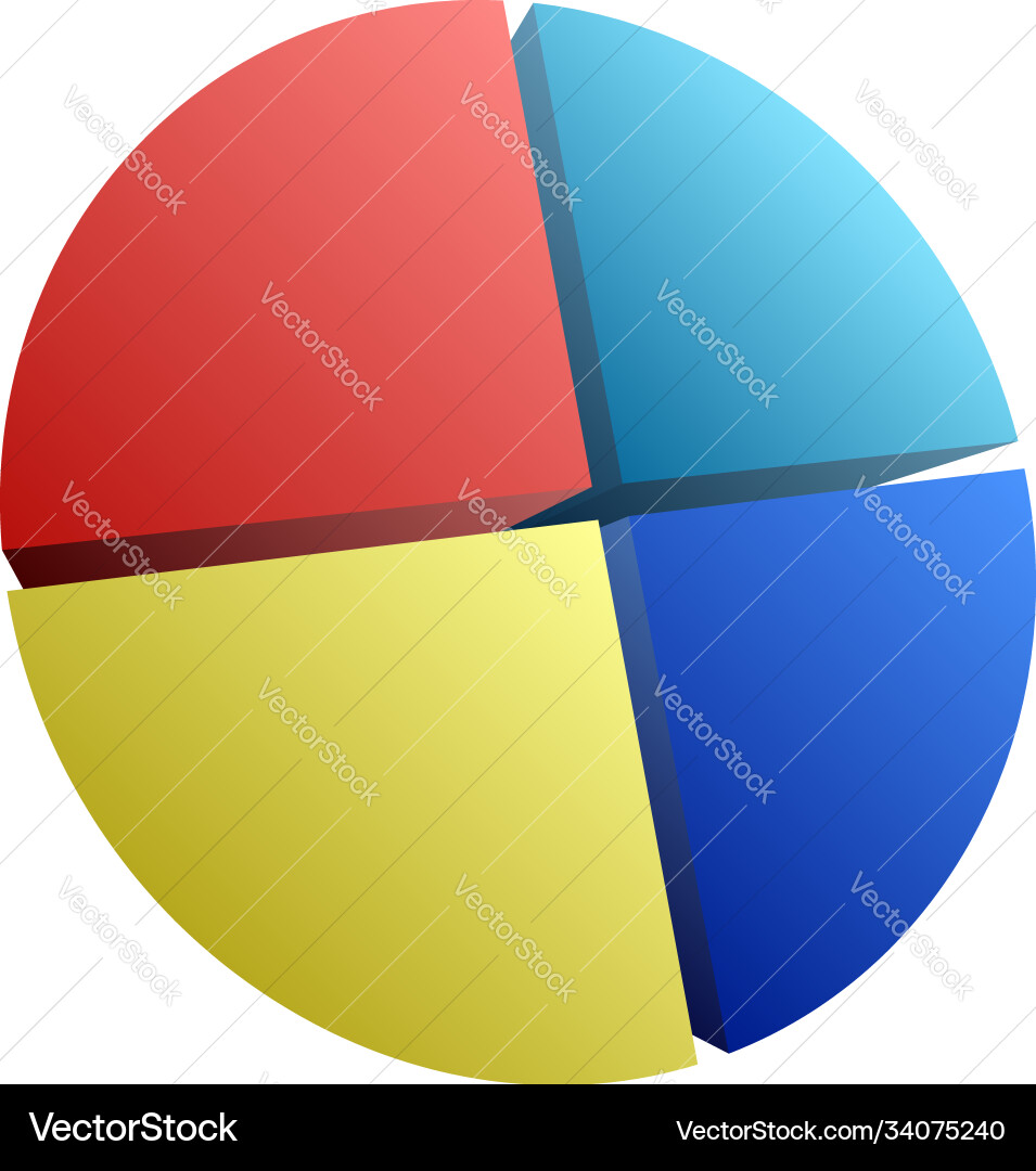 Simple pie chart-graph and diagram circle Simple pie chart-graph and diagram circle vector image