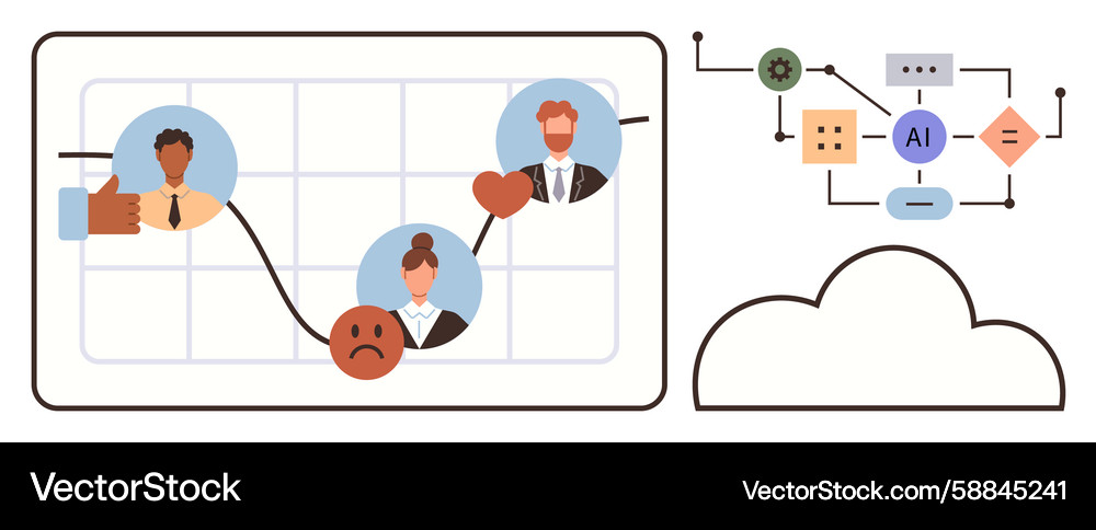 Emotional analysis using ai technology on data Emotional analysis using ai technology on data Vector Image