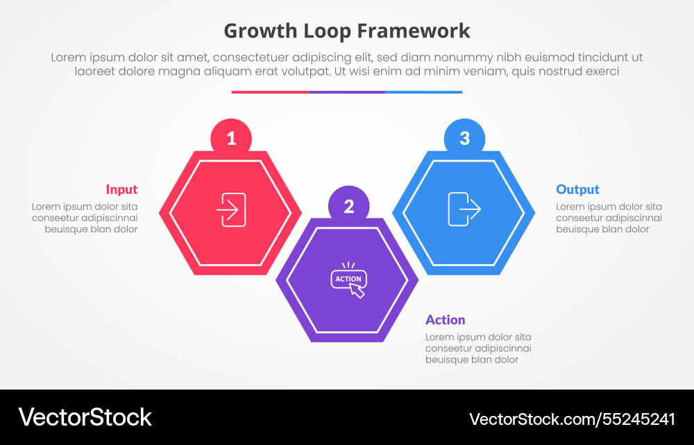 Growth loop framework infographic concept Growth loop framework infographic concept vector image