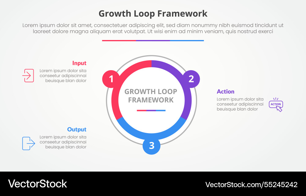 Growth loop framework infographic concept vector image