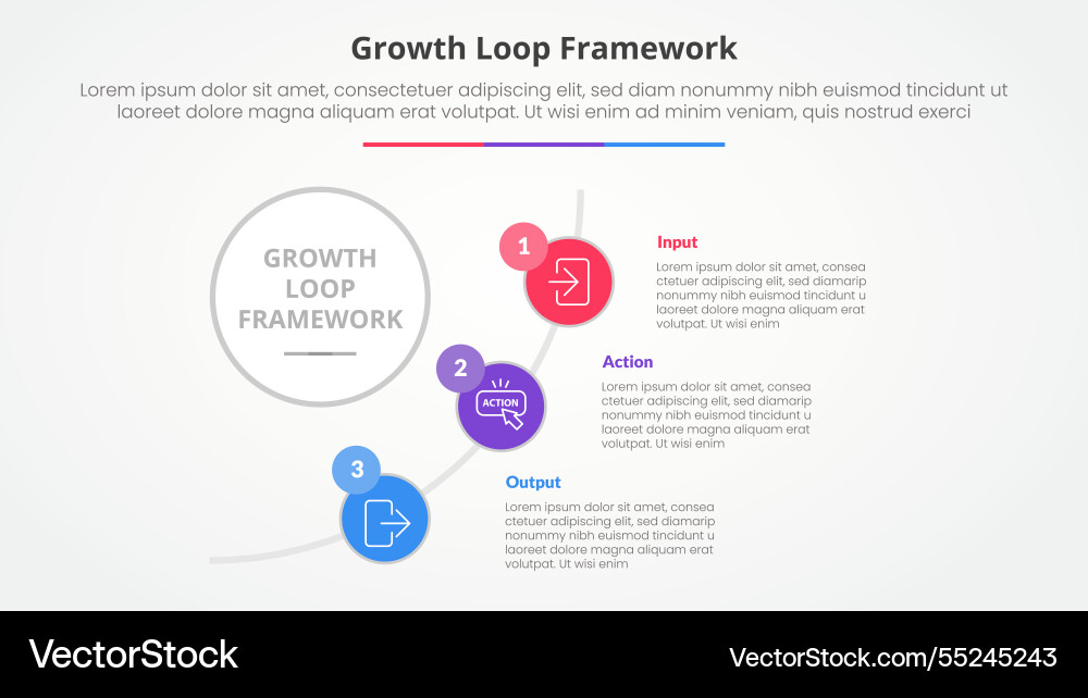 Growth loop framework infographic concept Growth loop framework infographic concept vector image