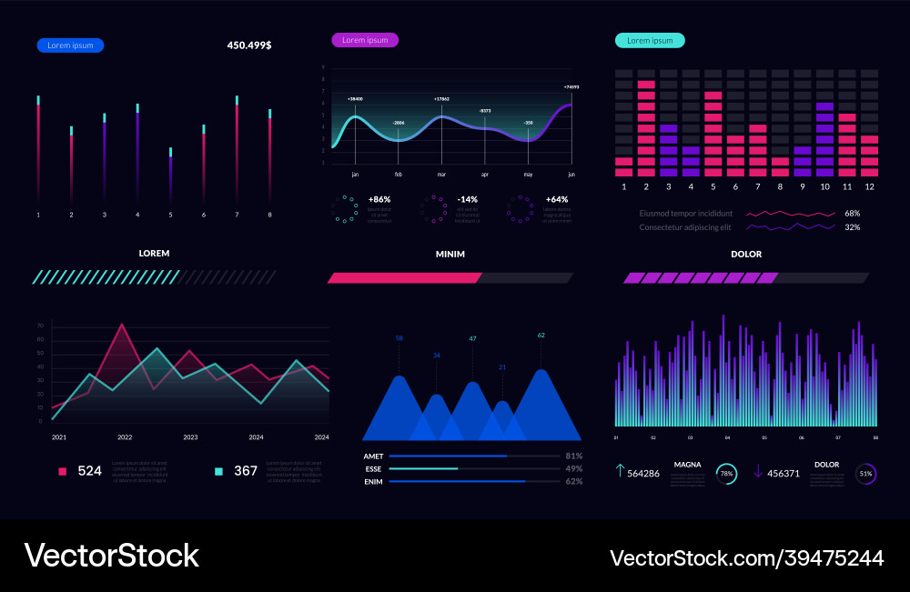 Dashboard infographic interface futuristic data Dashboard infographic interface futuristic data vector image