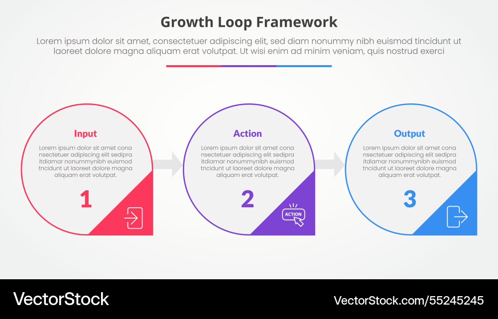 Growth loop framework infographic concept Growth loop framework infographic concept vector image