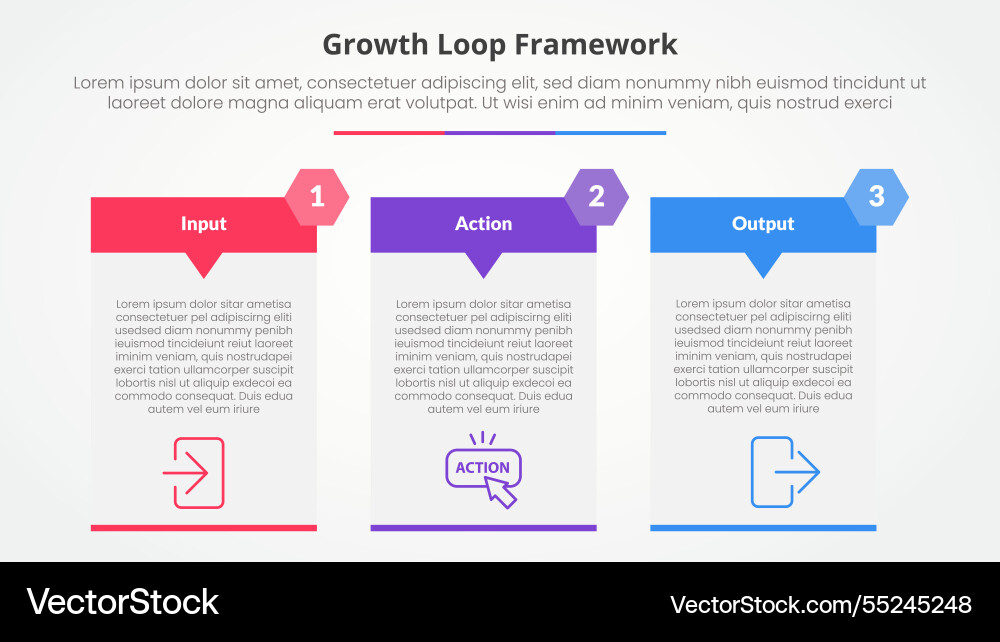 Growth loop framework infographic concept Growth loop framework infographic concept vector image