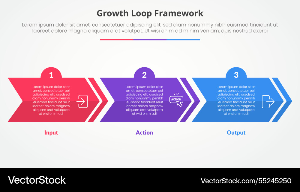 Growth Loop Framework - Infographic vector image