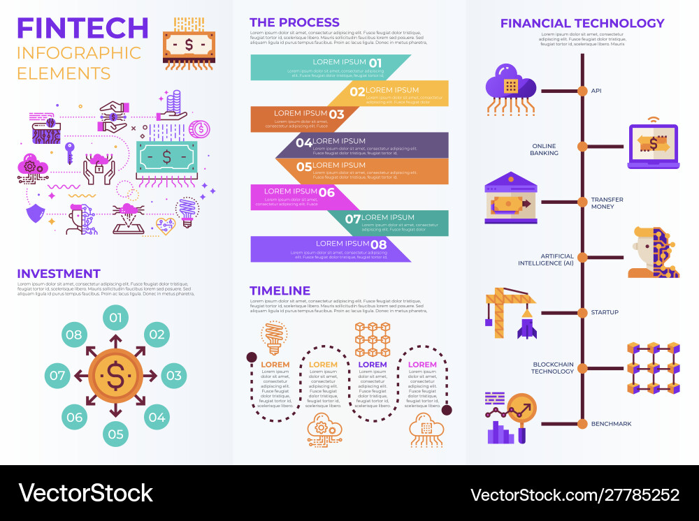 Fintech financial technology infographic elements Fintech financial technology infographic elements vector image