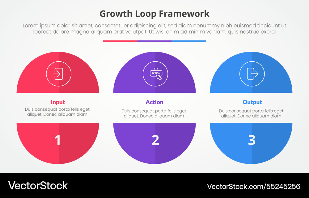Growth loop framework infographic concept Growth loop framework infographic concept vector image