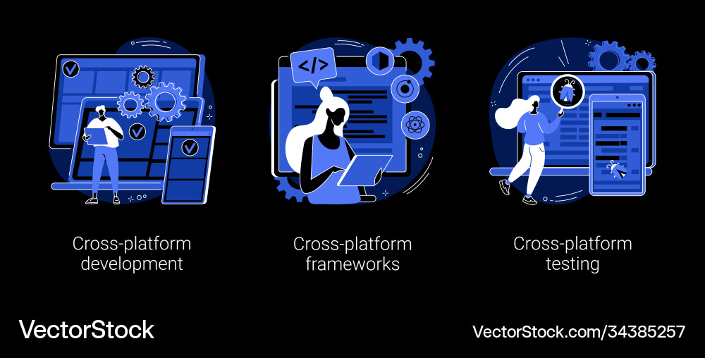 Cross-platform operating system abstract concept Vector Image