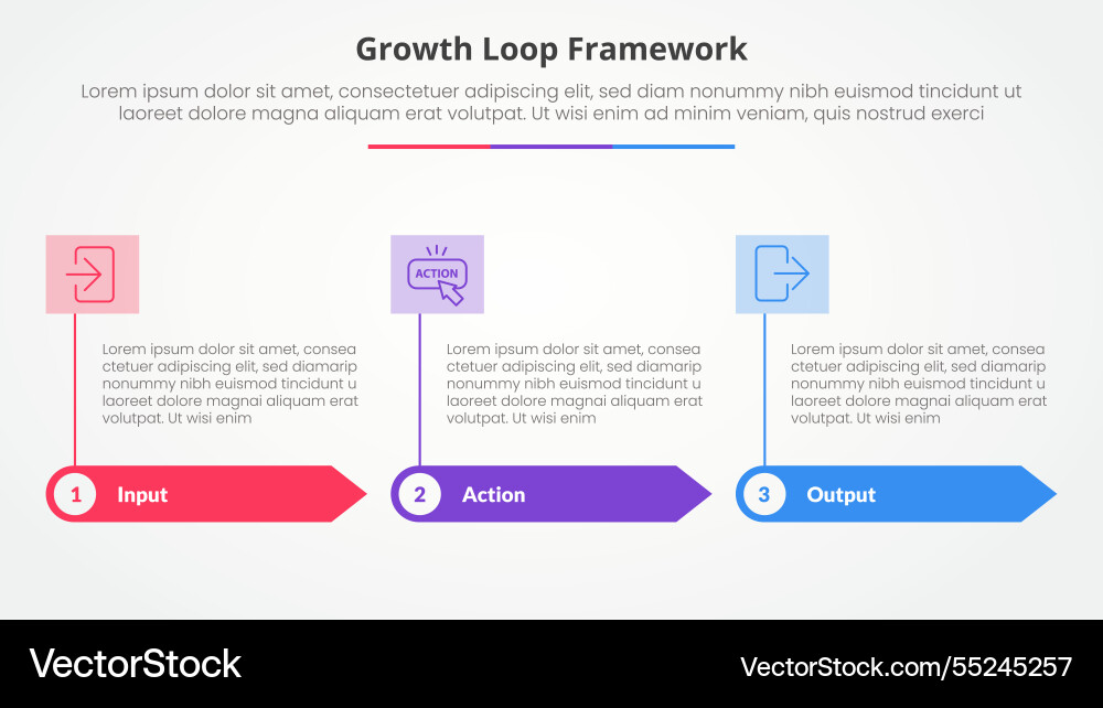 Growth loop framework infographic concept Growth loop framework infographic concept vector image
