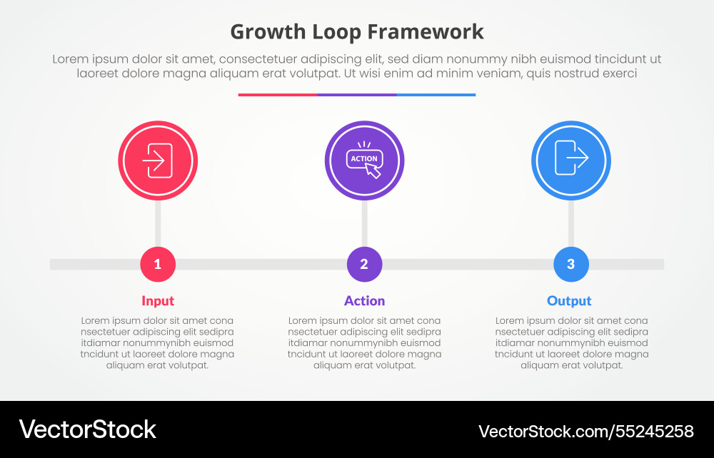 Growth loop framework infographic concept Growth loop framework infographic concept Vector Image