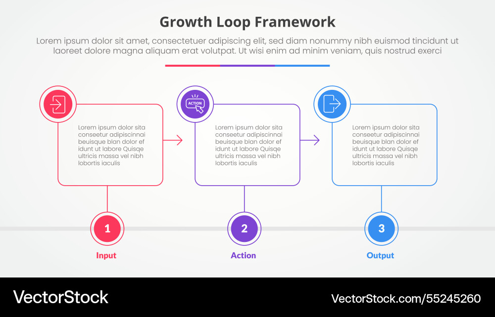 Growth loop framework infographic concept Growth loop framework infographic concept vector image