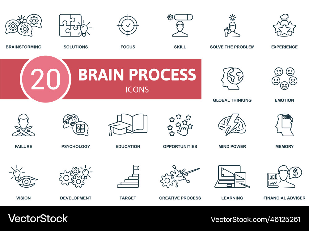 Brain process icon outline set line Brain process icon outline set line Vector Image