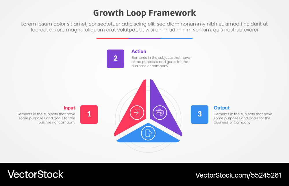Growth loop framework infographic concept vector image