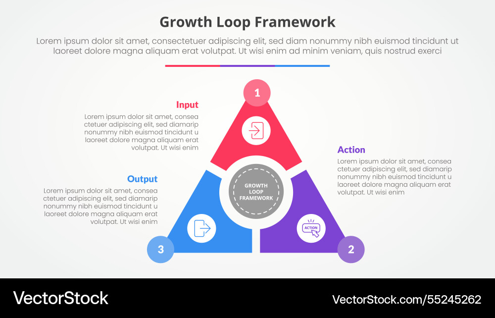 Growth loop framework infographic concept Growth loop framework infographic concept vector image