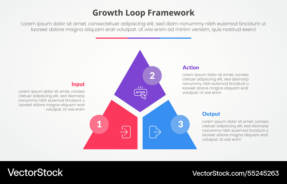 Growth loop framework infographic concept Growth loop framework infographic concept Vector Image