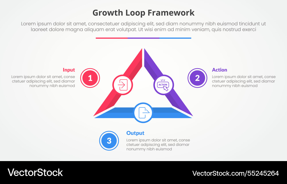 Growth loop framework infographic concept vector image