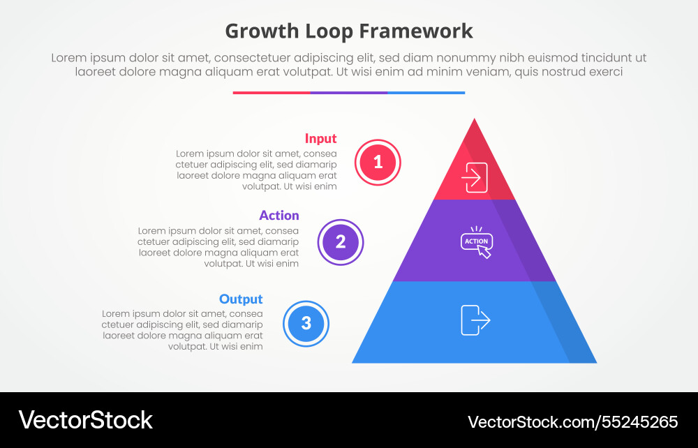 Growth loop framework infographic concept Growth loop framework infographic concept vector image