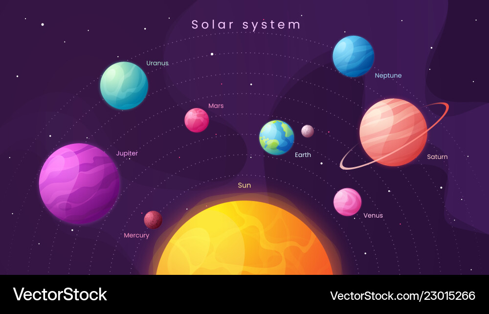 Solar system colorful cartoon infographic Solar system colorful cartoon infographic Vector Image