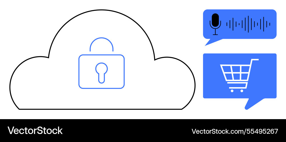 Cloud security with voice command and e-commerce Cloud security with voice command and e-commerce Vector Image