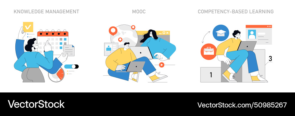 Continuous learning concept Continuous learning concept Vector Image
