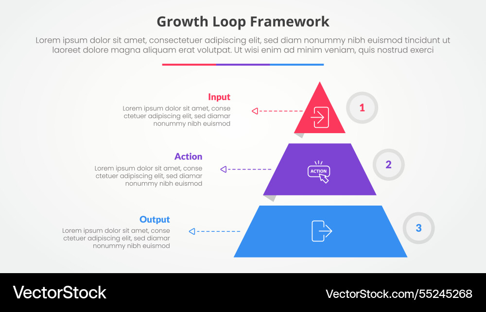 Growth loop framework infographic concept Growth loop framework infographic concept vector image