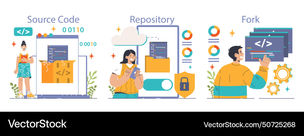 Open source set software with code available Open source set software with code available vector image