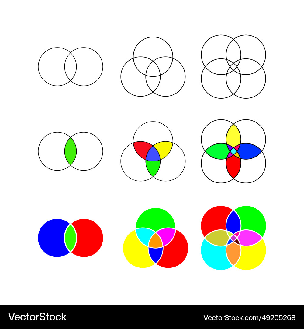 Set of venn diagrams with overlapped circles Set of venn diagrams with overlapped circles Vector Image