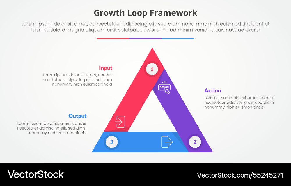 Growth loop framework infographic concept Growth loop framework infographic concept vector image