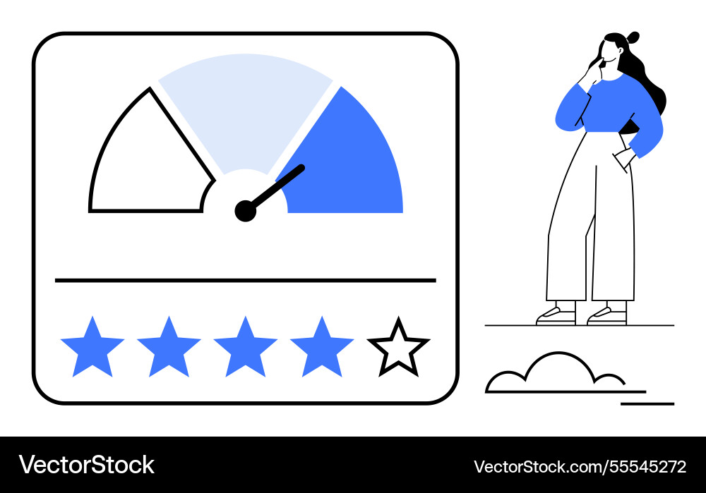 Performance and feedback dashboard with customer Performance and feedback dashboard with customer vector image
