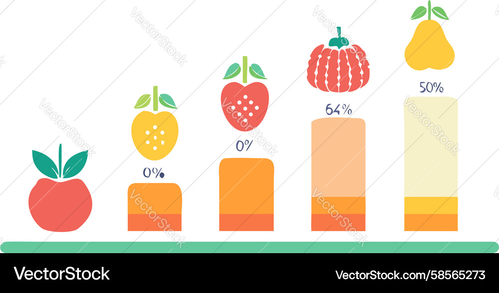 Fruit Data Visualization Bar Chart Vector Image