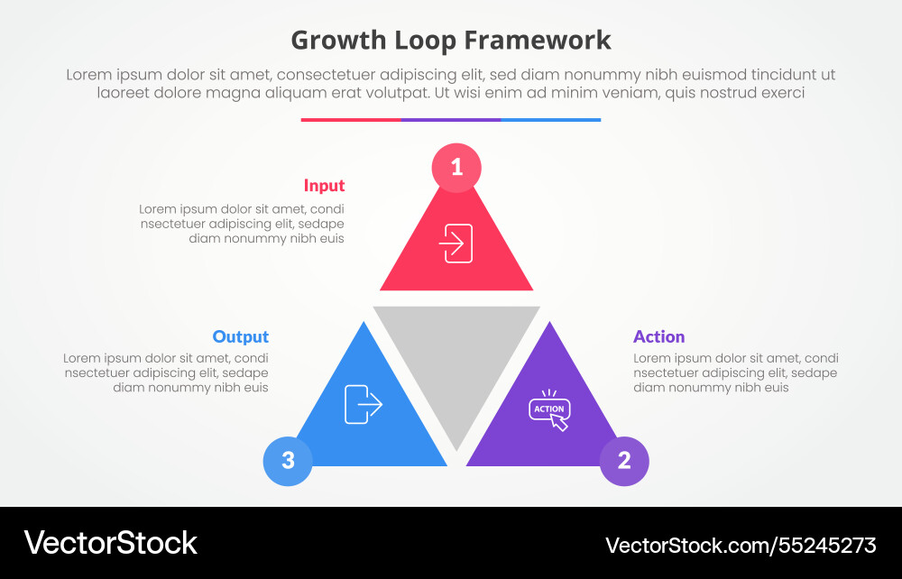 Growth loop framework infographic concept Growth loop framework infographic concept vector image