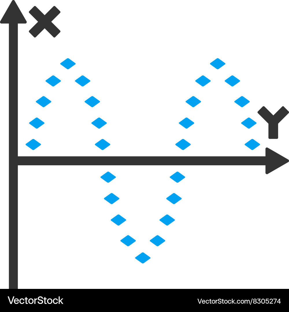 Dotted sinusoid plot toolbar icon Vector Image