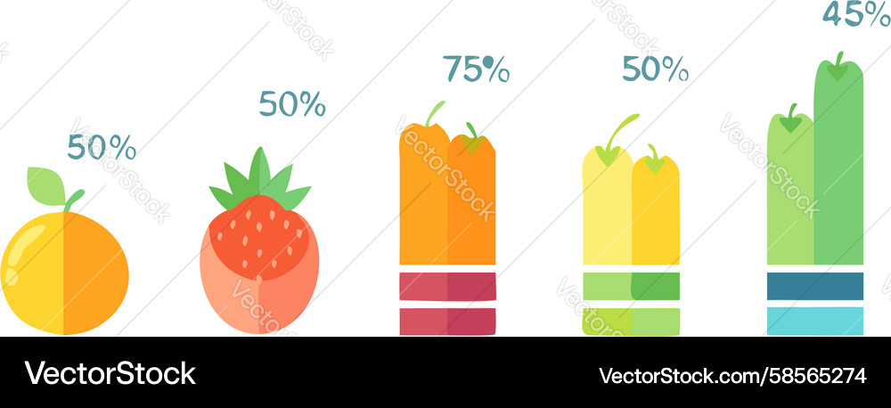 Fruit Performance Chart - Data Comparison Vector Image