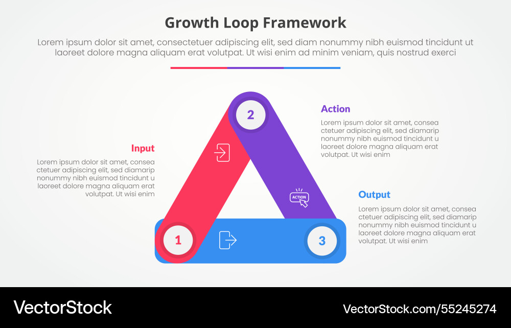 Growth loop framework infographic concept vector image