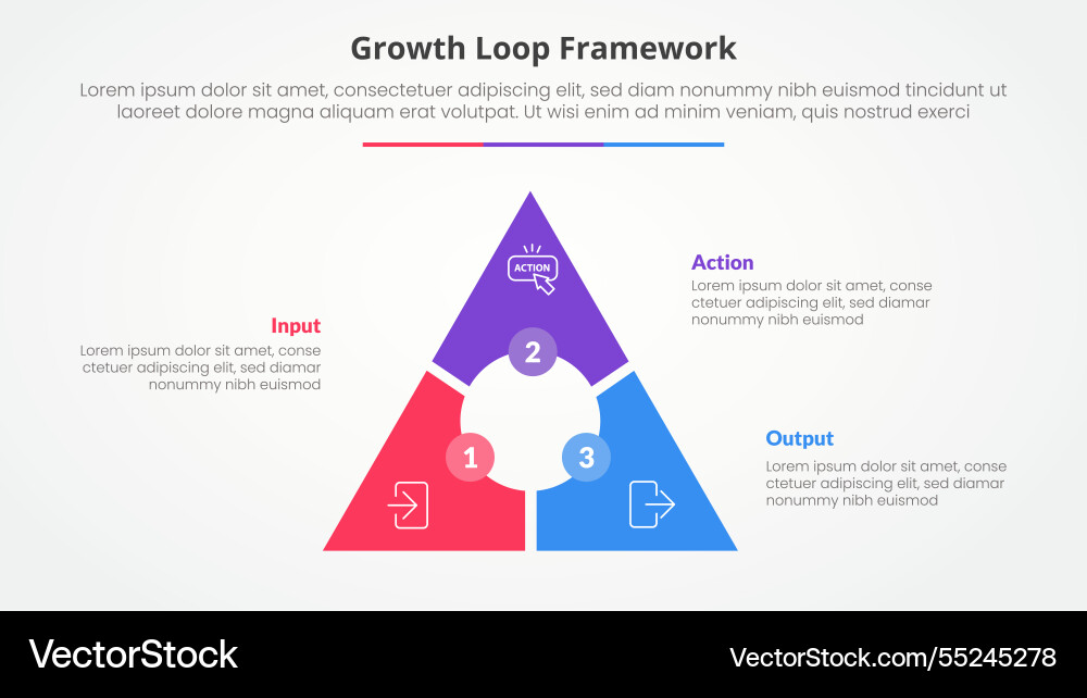 Growth loop framework infographic concept Growth loop framework infographic concept vector image