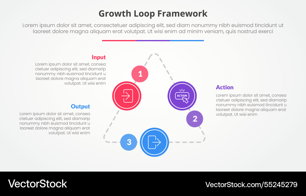 Growth loop framework infographic concept Growth loop framework infographic concept vector image