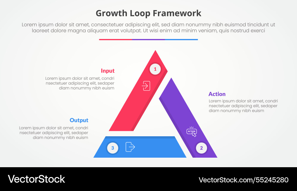 Growth loop framework infographic concept Growth loop framework infographic concept vector image