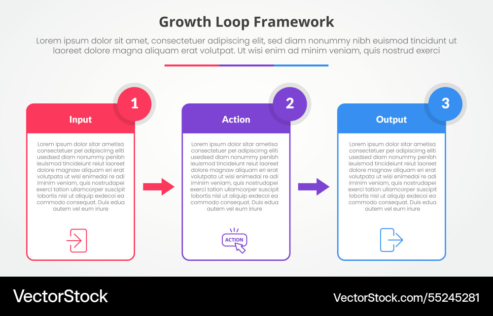 Growth loop framework infographic concept Growth loop framework infographic concept vector image
